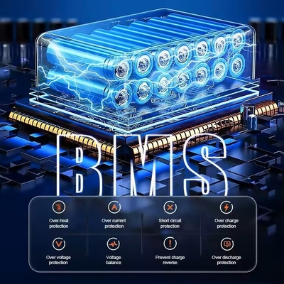 Générateur à ondes pures de 110v 220v 230v 700W 1000W 2000W pour et centrale électrique portable