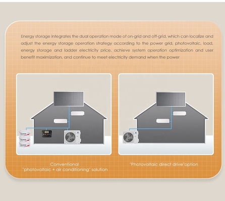Climatiseur hybride ac dc solaire pour la maison capacité de refroidissement 9000btu Ensemble complet