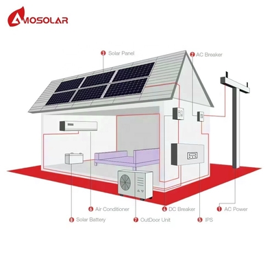 DC AC DUAL POWER 9000 BTU Amosolar climatiseur solaire résidentiel avec panneau solaire refroidissement libre au soleil