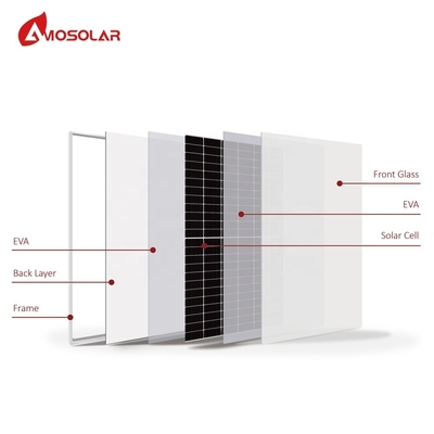Module PV 25 Mono de qualité A 455w 460w 465w Panneaux solaires pour système de batterie hors réseau