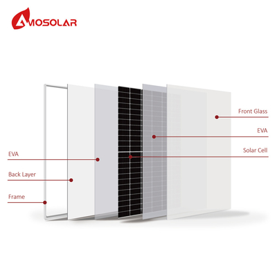 MC4 Connecteur compatible 450 Watt Mono Système solaire hybride de grille de classe A d'Amosolar