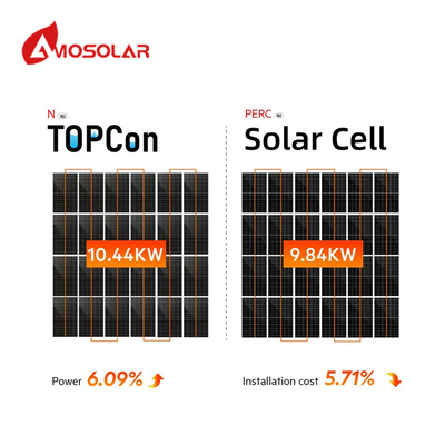 182 mm 560W 570W 580W 670W 1000W 144 Panneau solaire à demi-cellule pour système solaire hybride de 1 MW