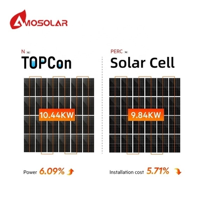 Panneau solaire de type N 550W 560W 575W 580W 600W 620W avec cadre en alliage d'aluminium anodisé