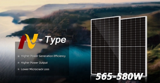 182mmx182mm Taille de cellule Panneaux solaires Amosolar Le choix ultime pour le système d'énergie solaire