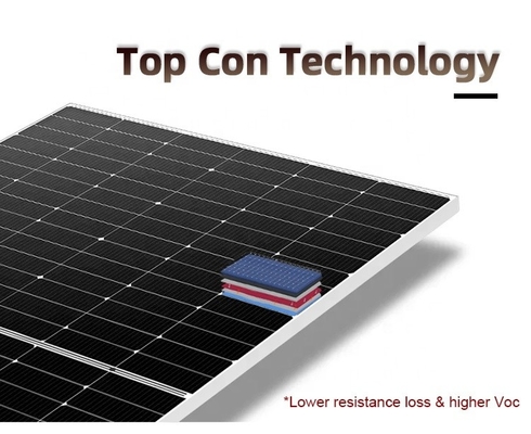 22.83% d'efficacité des panneaux Mbb 144 mono panneaux solaires à demi-cellule pour le programme gouvernemental