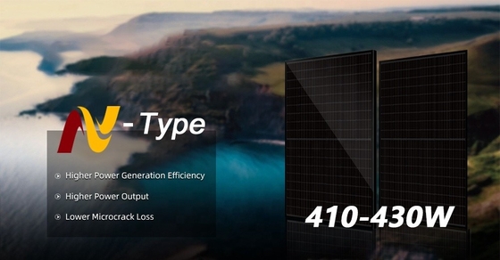 22.83% d'efficacité des panneaux Mbb 144 mono panneaux solaires à demi-cellule pour le programme gouvernemental