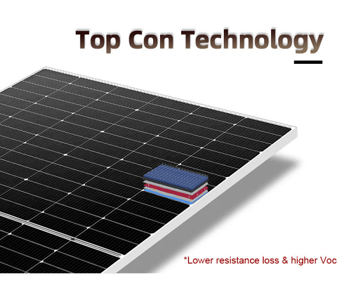 Panneaux solaires de type N à demi-cellule mono 550w 575W 580W 590W pour toit et boîte de jonction IP68