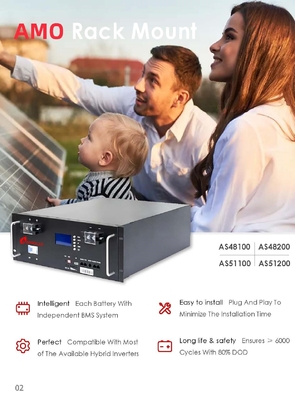 Débloquez le potentiel de votre système de stockage d'énergie avec une batterie au lithium de 48V/51.2V