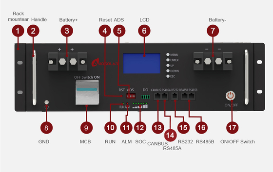 Énergie électrique 10 Wh 6000 Cycles profonds 12V 24V 48V 51.2V 10kwh Lifepo4 Piles