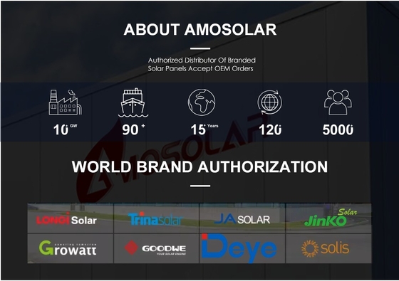 2278*1134*35mm LONGi Hi-Mo 7 modules solaires photovoltaïques 580w 575w 590w Bifacial 560w 565w 570w