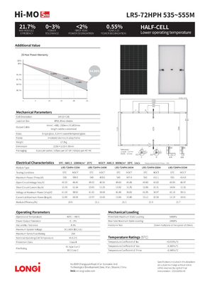 Panneau solaire à double vitre Longi HiMO 7 610w 620w 585w 595w 605w pour système d'énergie solaire