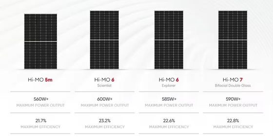 LONGi Hi-Mo 7 modules solaires bifaciaux 565w 570w 575w 585w 590 watts pour les projets