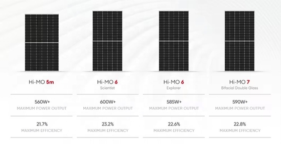Modules photovoltaïques Longi Hi-Mo6 Mono 420w 410w 585w 590w pour un système de configuration de panneaux solaires