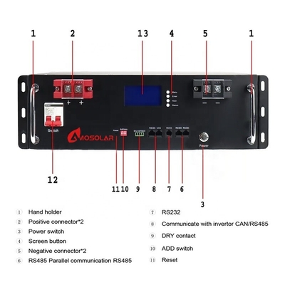 LiFePO4 48V 51.2V batterie au lithium-ion 100Ah 200AH LFP à cycle profond avec composants
