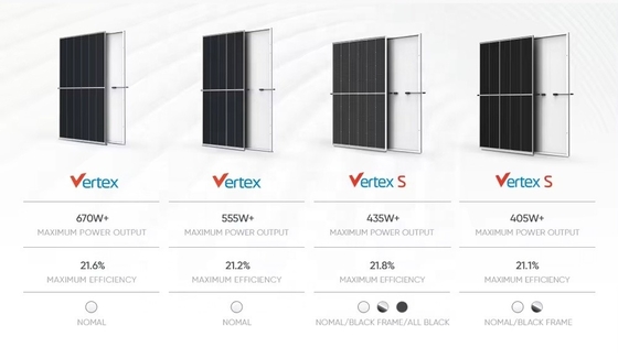Module Trina Vertex S 550W 500W 425W 600W 700W 670W 660 Watts Panneaux solaires compétitifs