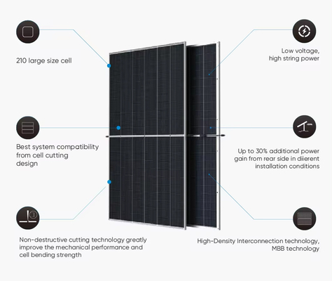 Panneaux solaires de 550w 500w 425w 600w 670w 1000w pour la production d'électricité domestique et l'alimentation de secours