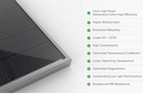 Panneau solaire bifacial de type N-TOPCON mono demi-double verre 500w avec sortie de puissance 500w