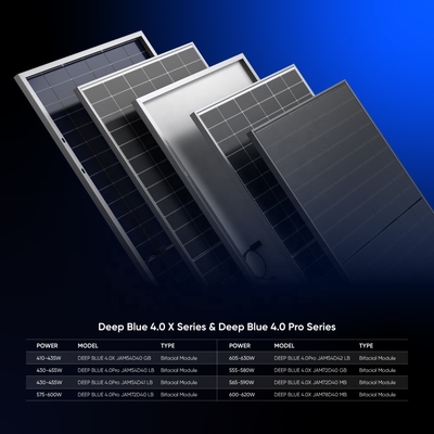 JA 455W Panneau solaire à demi-cellule L'option fiable pour la production d'énergie photovoltaïque
