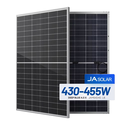Le meilleur module photovoltaïque pour les installations solaires à domicile