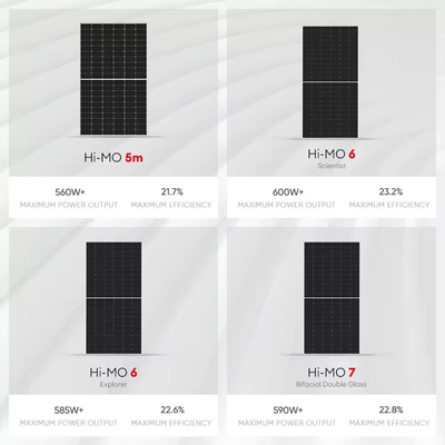 Modules photovoltaïques Longi HIMO 7 580W 570W 590W Mono Bifacial pour panneau solaire Système photovoltaïque