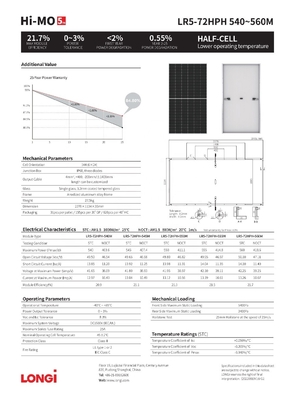 Longi Himo 5 Explorer LR5 72HGD 585W 590W 600W Panneaux solaires bifaciaux pour les normes