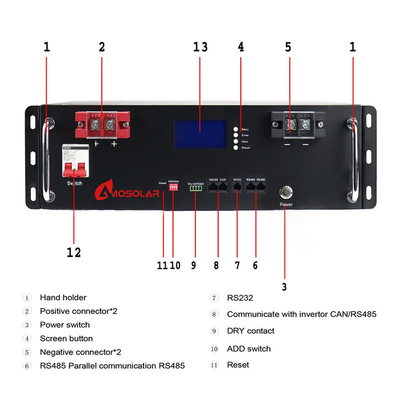 Amosolar 48V 51.2V 100AH 200AH batterie au lithium-ion montée sur le rack