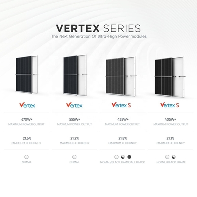 Panneau mono PREC Trina Vertex S Plus 450W avec une efficacité de 21,4%