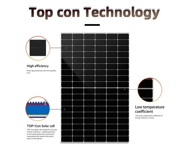 22.83% d'efficacité des panneaux Mbb 144 mono panneaux solaires à demi-cellule pour le programme gouvernemental